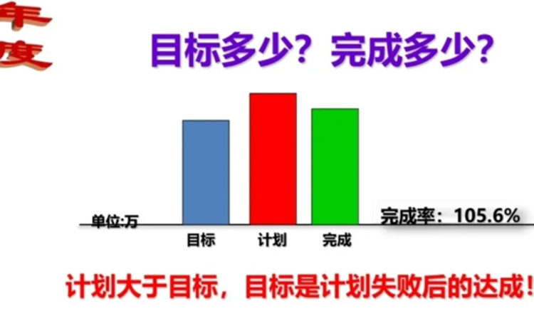 年度目标.jpg